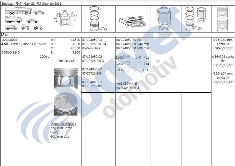 GOETZE 61240600G Segman Set Fiat-Pkw 82 Mm 0.80